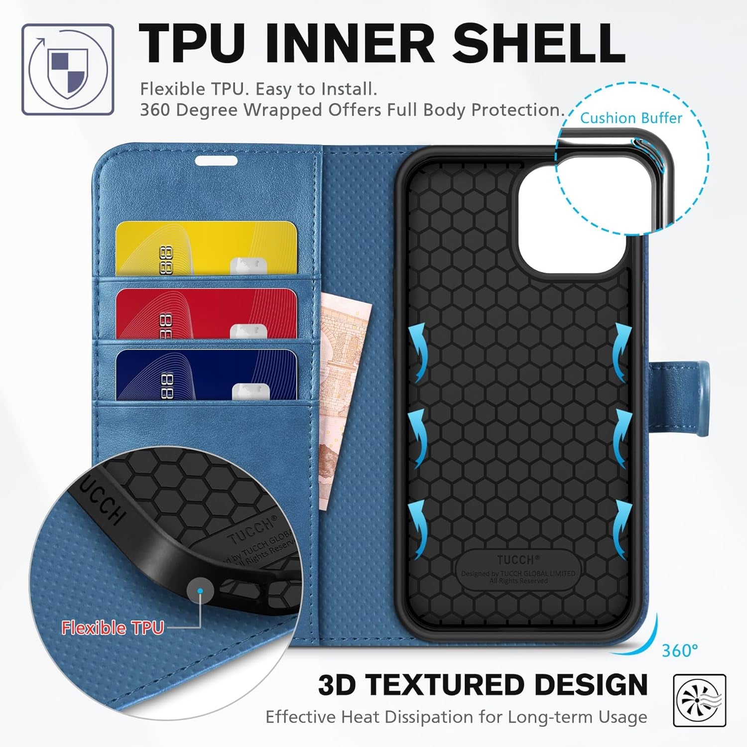 Wallet Case for Iphone 13 5G, RFID Blocking Card Slot Holder [TPU Interior Protective Case], Magnetic Folio PU Leather Stand Flip Cover Compatible with Iphone 13 6.1" 2021, Lake Blue