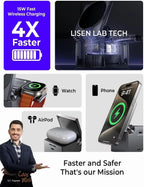 LISEN 3 in 1 Charging Station Cube for Multiple Devices Apple Fortravel Charger for Iphone 15 Pro Max Airpods Apple Watch